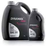 Dynamax 502087