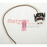 Metzger GREENPARTS