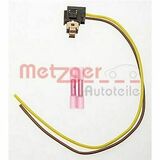Metzger GREENPARTS