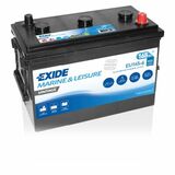 Tudor EXIDE VINTAGE
