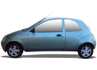 Pneus hiver ford ka