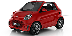 Fortwo Convertible (453/Facelift) 2019
