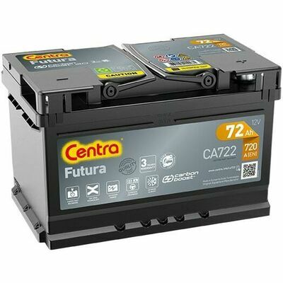 Centra FUTURA ***