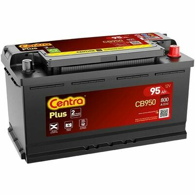 Centra PLUS **