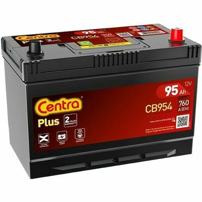 Centra PLUS **