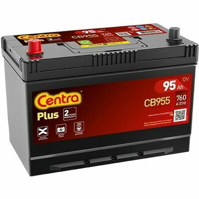 Centra PLUS **