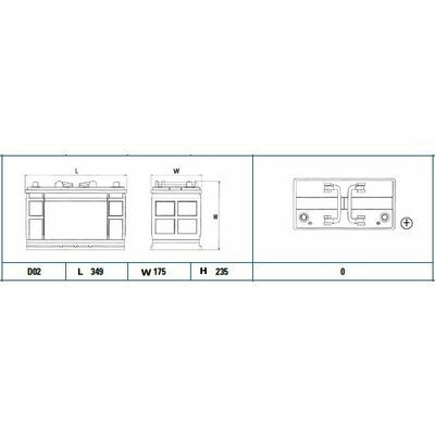 Exide StartPRO