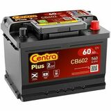 Centra PLUS **