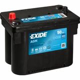 Exide AGM