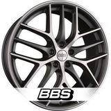 BBS CC-R