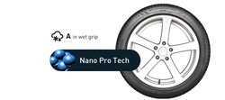 Profil du pneu et composé spéciaux