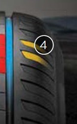 OPTIMIZED TREAD DESIGN WITH A SPECIFIC STEP SEQUENCE