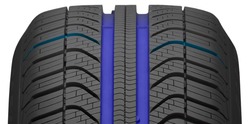 Richtungsgebundenes Profildesign des Laufstreifens