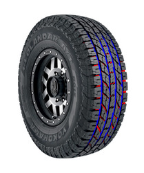 Reinforced durability for off-road use