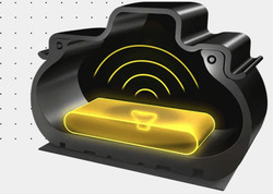 Pirelli Noise Cancelling System™ (PNCS)