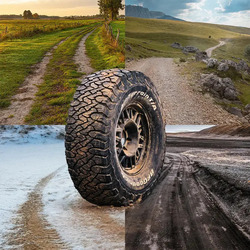 Vielseitigkeit und Kontrolle auf jedem Terrain