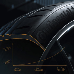 Ein hohes Leistungsniveau, das an jedes Fahrzeug angepasst ist