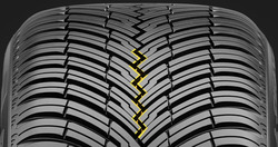 Verbesserte Traktion auf Schnee und Kontrolle von Aquaplaning