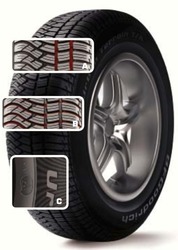 Le pneu BFGoodrich Urban Terrain T/A