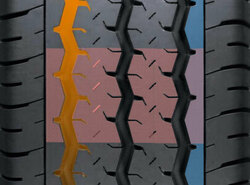 Veiligheid op nat wegdek