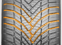 Direktionales Profildesign der Lauffläche