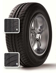 Guma BFGoodrich G-Grip