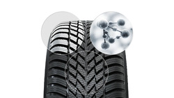 Kontrol og sikkerhed under vinterforhold